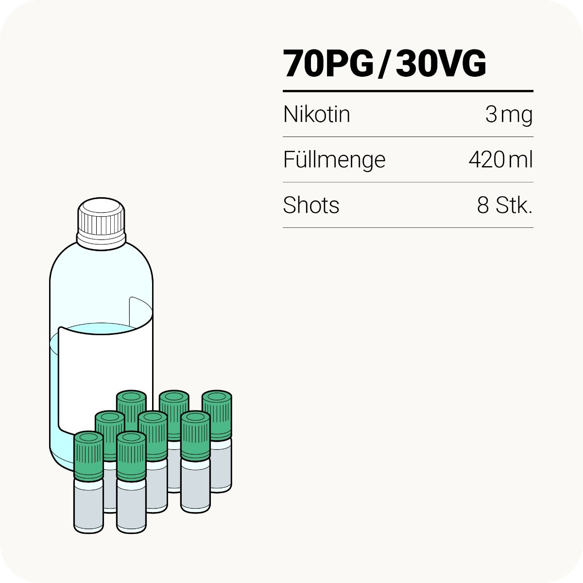Nikotin Base (70VG-30PG) 420ml-3mg