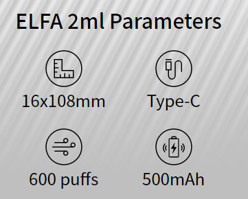 Elfa Parameters