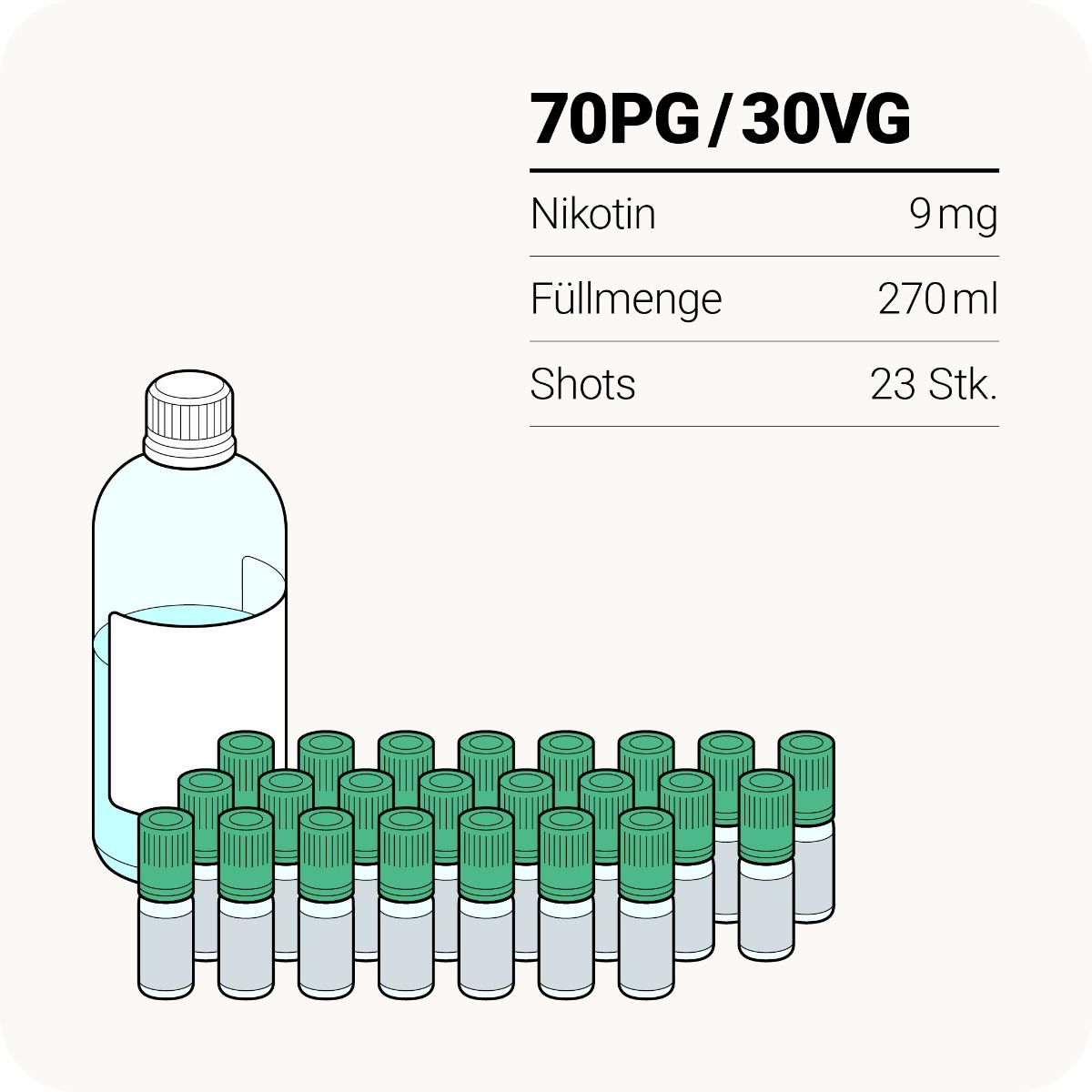 Nikotin Base (70VG-30PG) 270ml-9mg